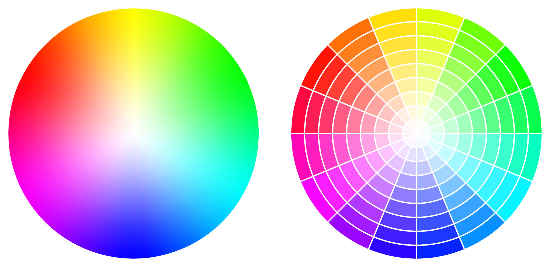 Image of color wheel.